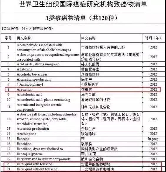 肝病资讯